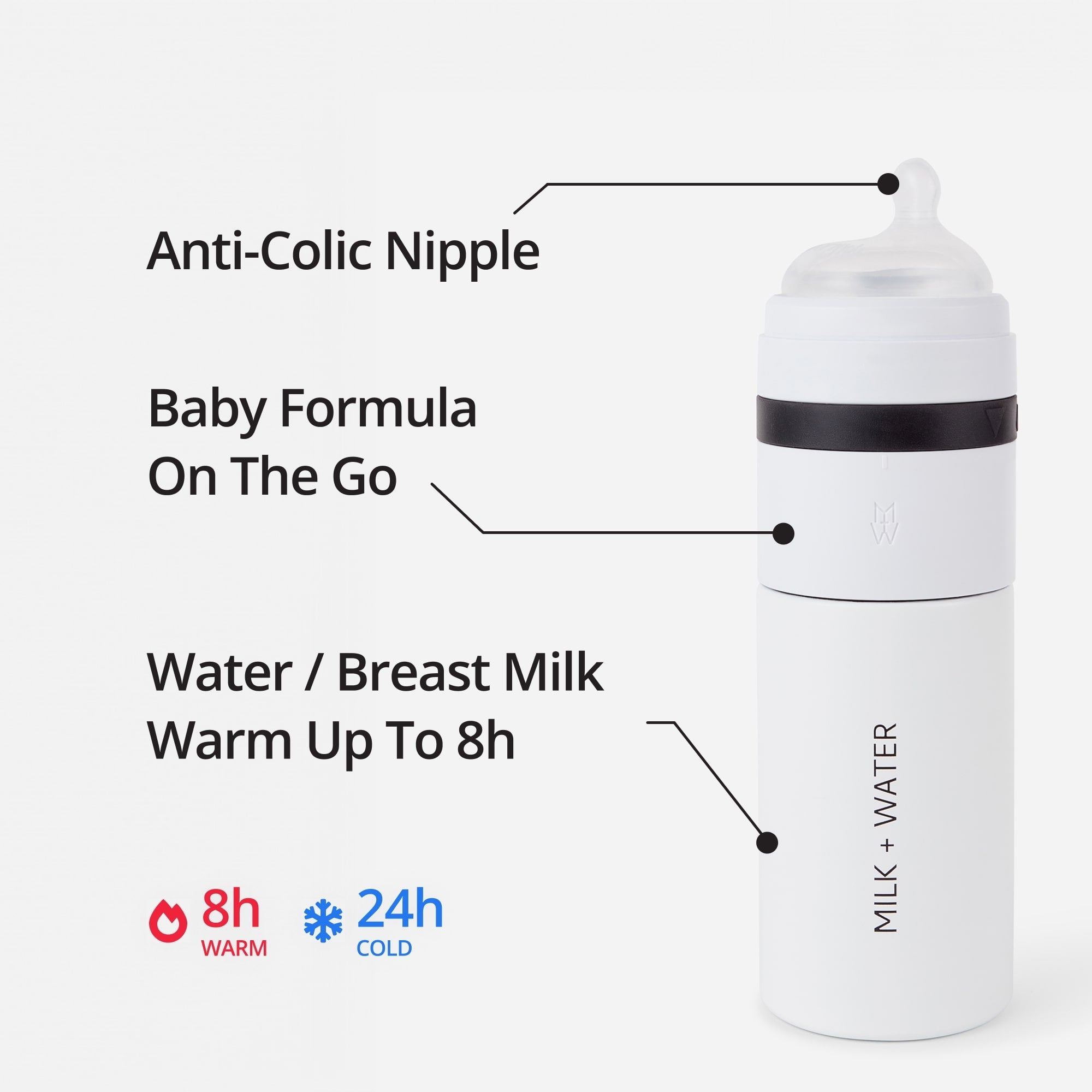 All-In-One Baby Bottle - 9oz